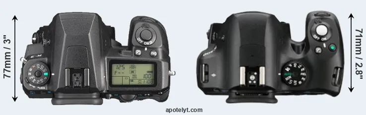 Compare K-3 versus K-500 top