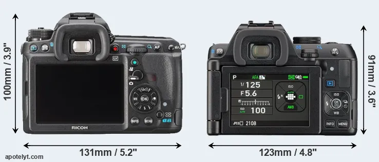 Comparison K-3 or K-S2 rear