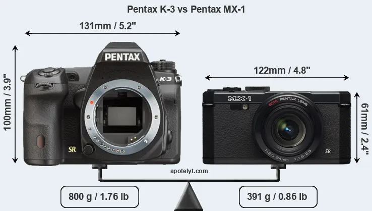 Size Pentax K-3 vs Pentax MX-1