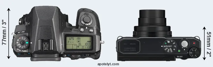 Compare K-3 versus MX-1 top