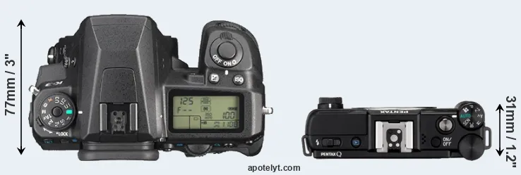 Compare K-3 versus Pentax Q top