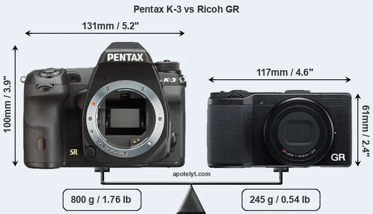 Size Pentax K-3 vs Ricoh GR