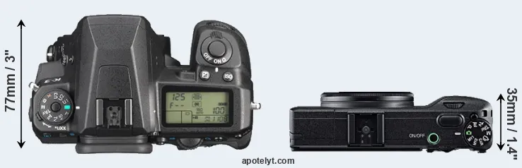 Compare K-3 versus GR top