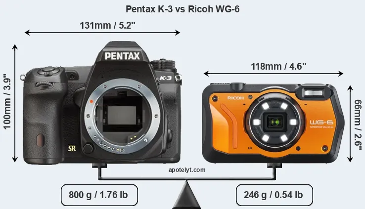 Size Pentax K-3 vs Ricoh WG-6