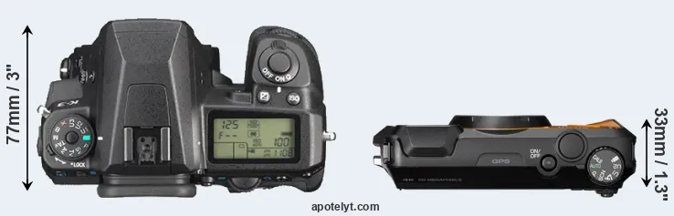 Compare K-3 versus WG-6 top