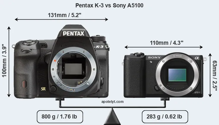 Size Pentax K-3 vs Sony A5100