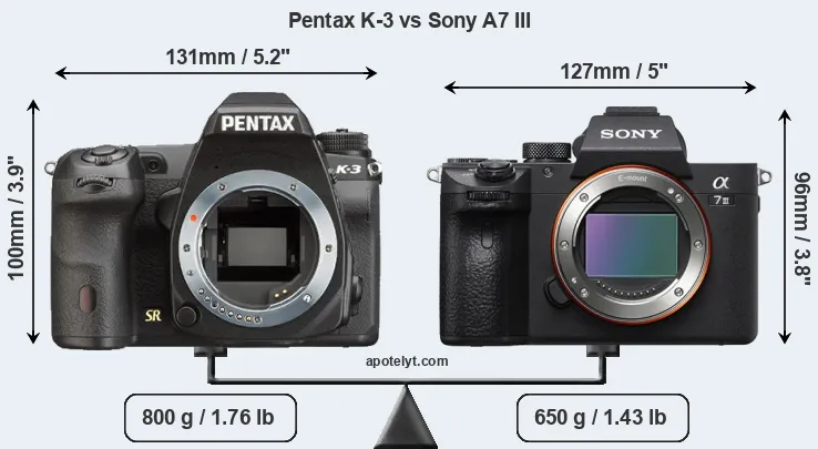 Size Pentax K-3 vs Sony A7 III