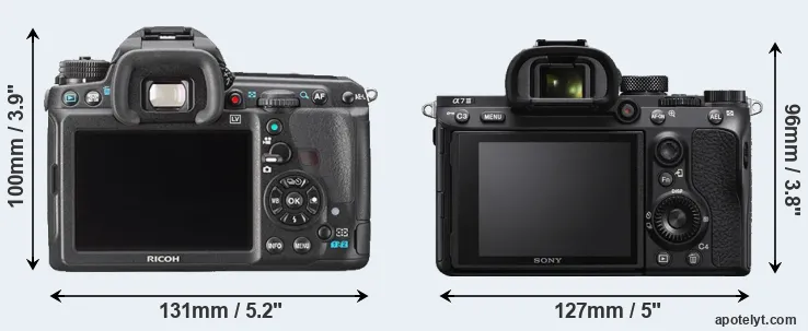 Comparison K-3 or A7 III rear