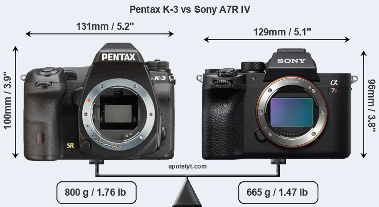 Size Pentax K-3 vs Sony A7R IV
