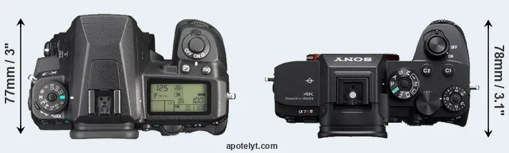 Compare K-3 versus A7R IV top