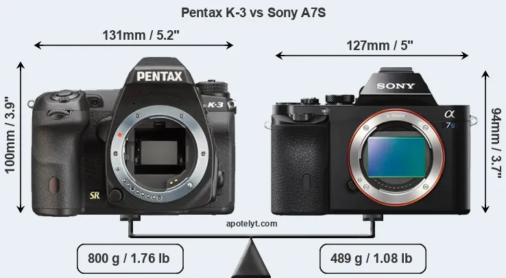 Size Pentax K-3 vs Sony A7S