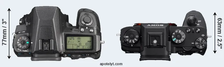 Compare K-3 versus A9 top