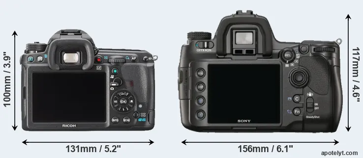 Comparison K-3 or A900 rear