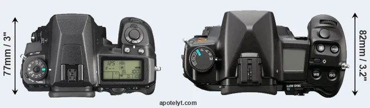 Compare K-3 versus A900 top