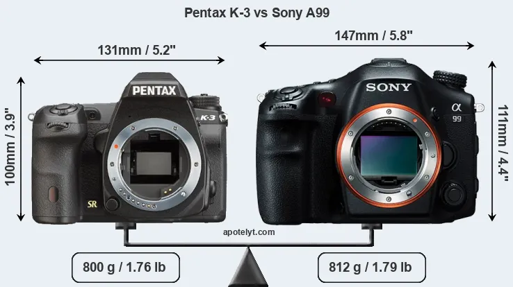 Size Pentax K-3 vs Sony A99