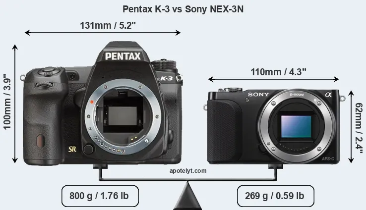 Size Pentax K-3 vs Sony NEX-3N