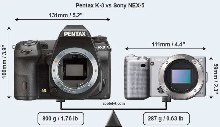 Size Pentax K-3 vs Sony NEX-5