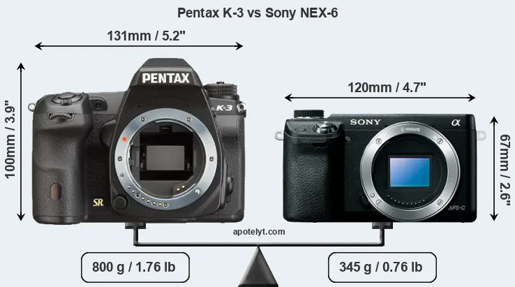Size Pentax K-3 vs Sony NEX-6