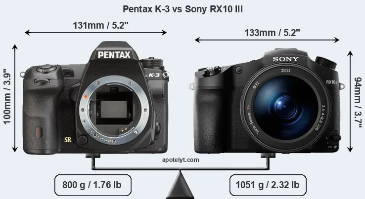 Size Pentax K-3 vs Sony RX10 III