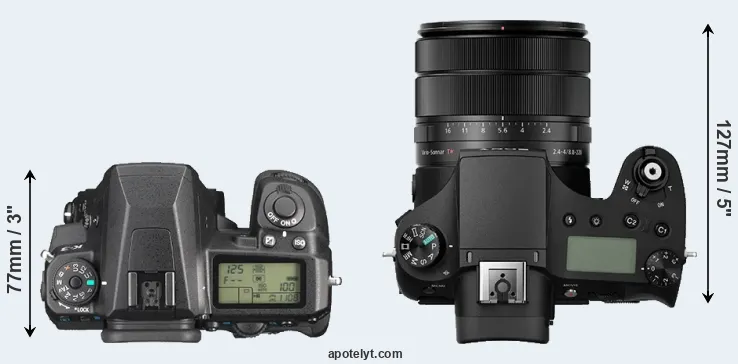 Compare K-3 versus RX10 III top