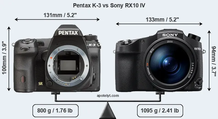 Size Pentax K-3 vs Sony RX10 IV