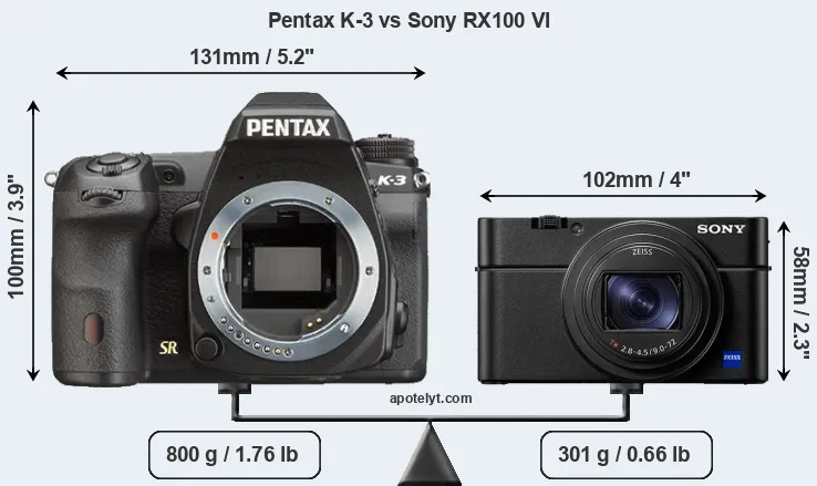 Size Pentax K-3 vs Sony RX100 VI