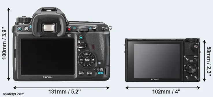 Comparison K-3 or RX100 VI rear