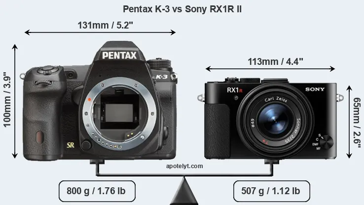 Size Pentax K-3 vs Sony RX1R II