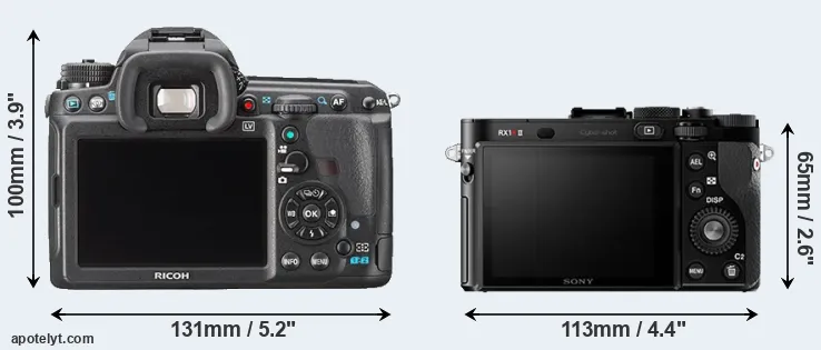 Comparison K-3 or RX1R II rear
