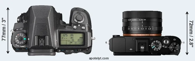 Compare K-3 versus RX1R II top