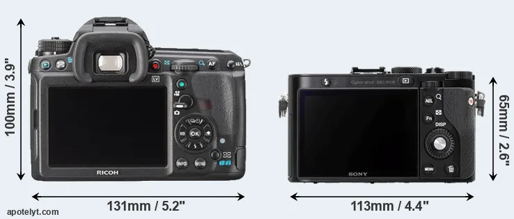 Comparison K-3 or RX1R rear