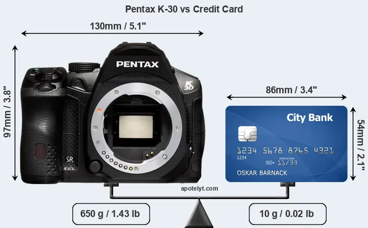 Pentax K-30 vs credit card front