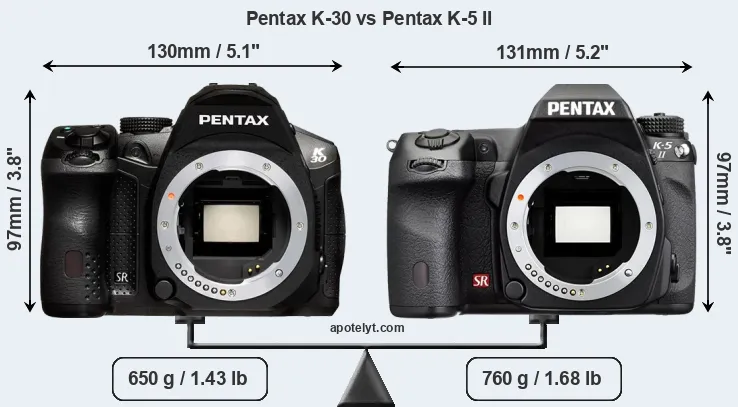 Size Pentax K-30 vs Pentax K-5 II