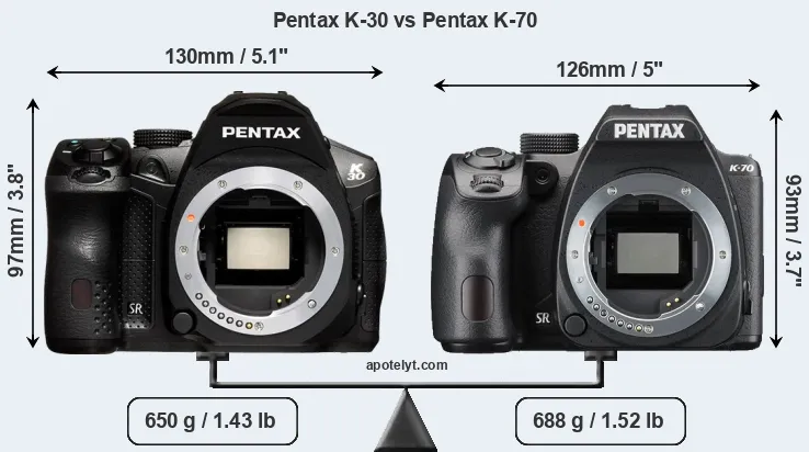 Size Pentax K-30 vs Pentax K-70