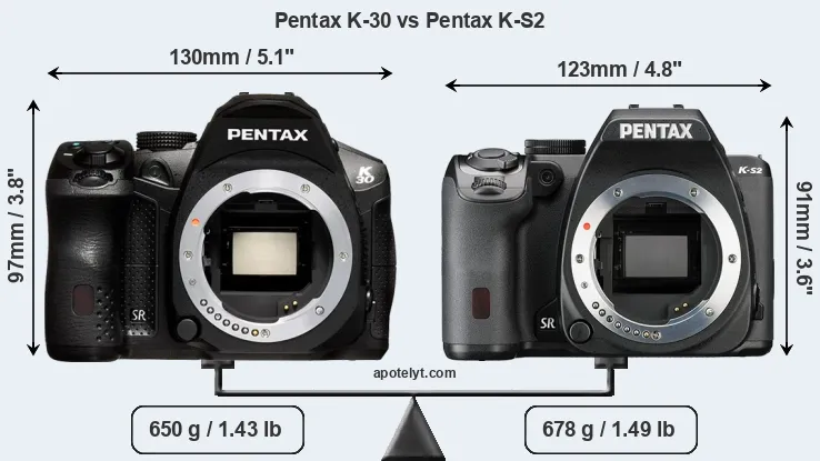 Size Pentax K-30 vs Pentax K-S2
