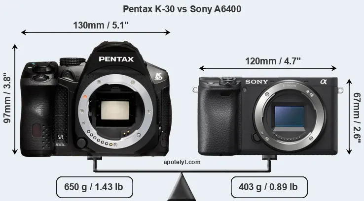 Size Pentax K-30 vs Sony A6400