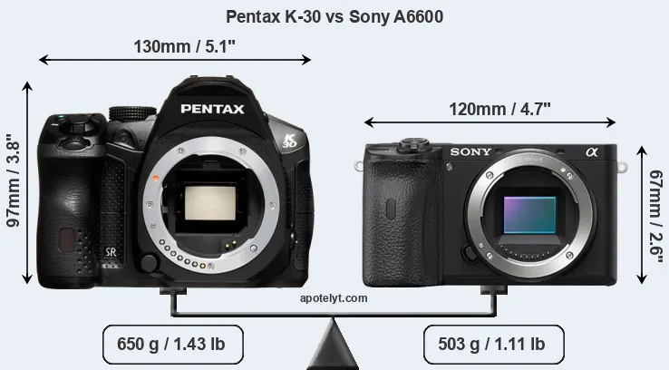 Size Pentax K-30 vs Sony A6600