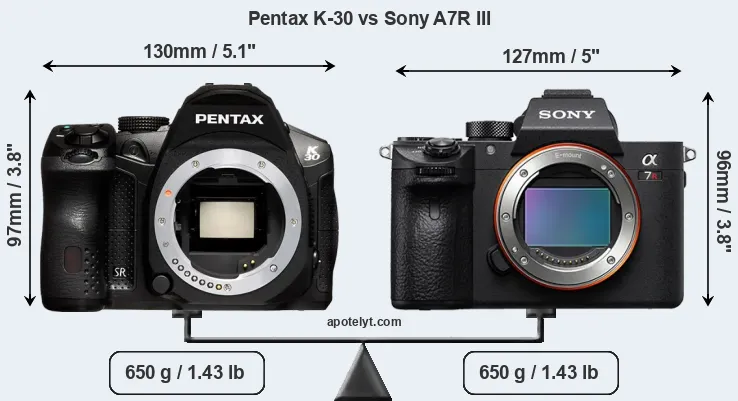 Size Pentax K-30 vs Sony A7R III