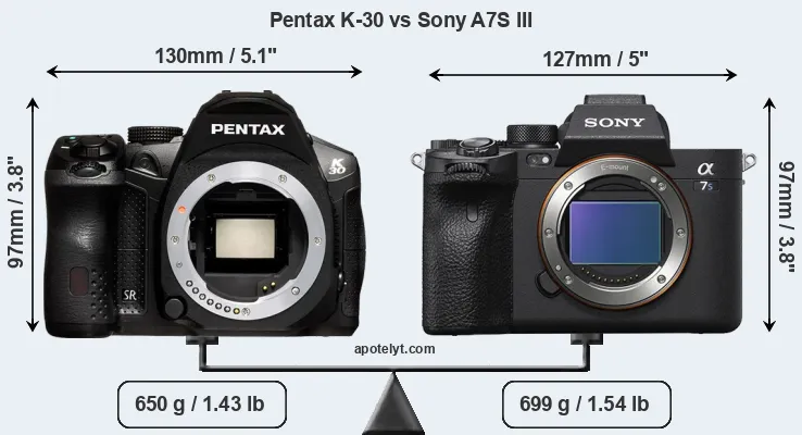 Size Pentax K-30 vs Sony A7S III