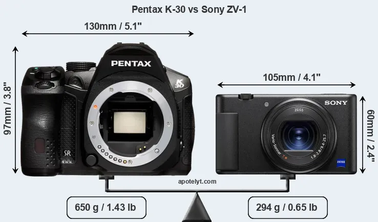 Size Pentax K-30 vs Sony ZV-1