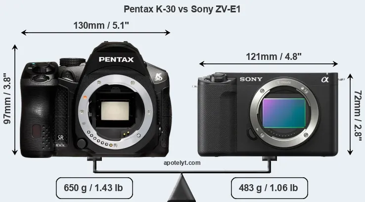 Size Pentax K-30 vs Sony ZV-E1