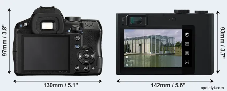 Comparison K-30 or ZX1 rear