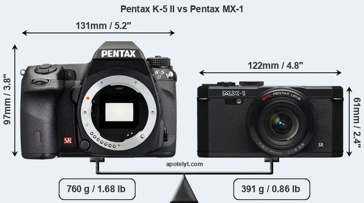 Size Pentax K-5 II vs Pentax MX-1
