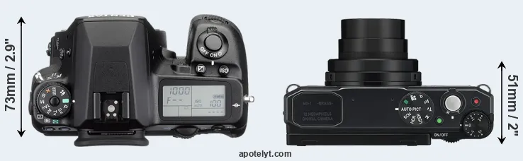 Compare K-5 II versus MX-1 top