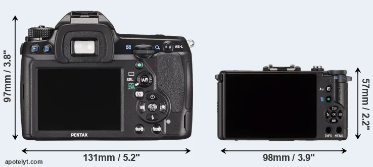Comparison K-5 II or Pentax Q rear