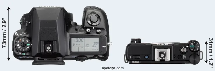 Compare K-5 II versus Pentax Q top