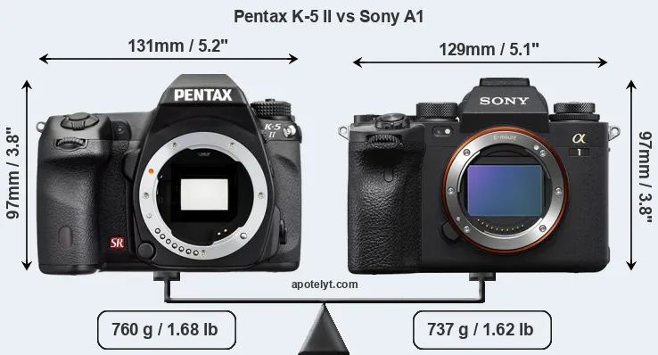 Size Pentax K-5 II vs Sony A1