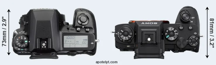 Compare K-5 II versus A1 top