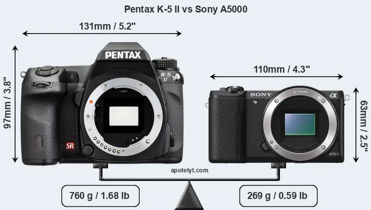 Size Pentax K-5 II vs Sony A5000