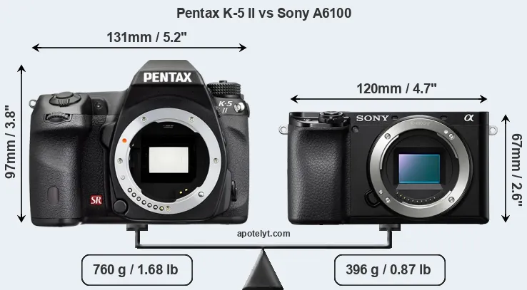 Size Pentax K-5 II vs Sony A6100